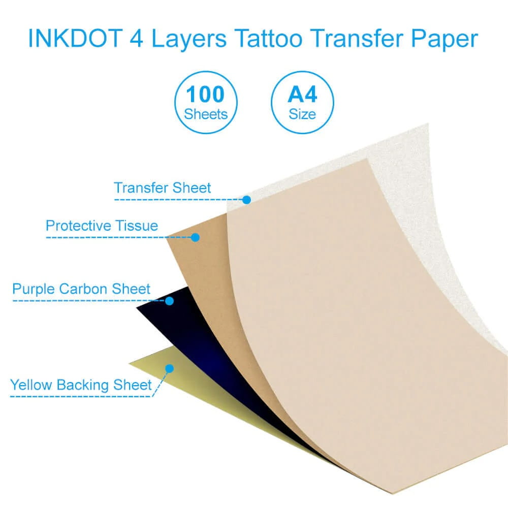 Kalka Termiczna do Odbijania Wzoru Tatuażu Papier Transferowy EMALLA INKDOT